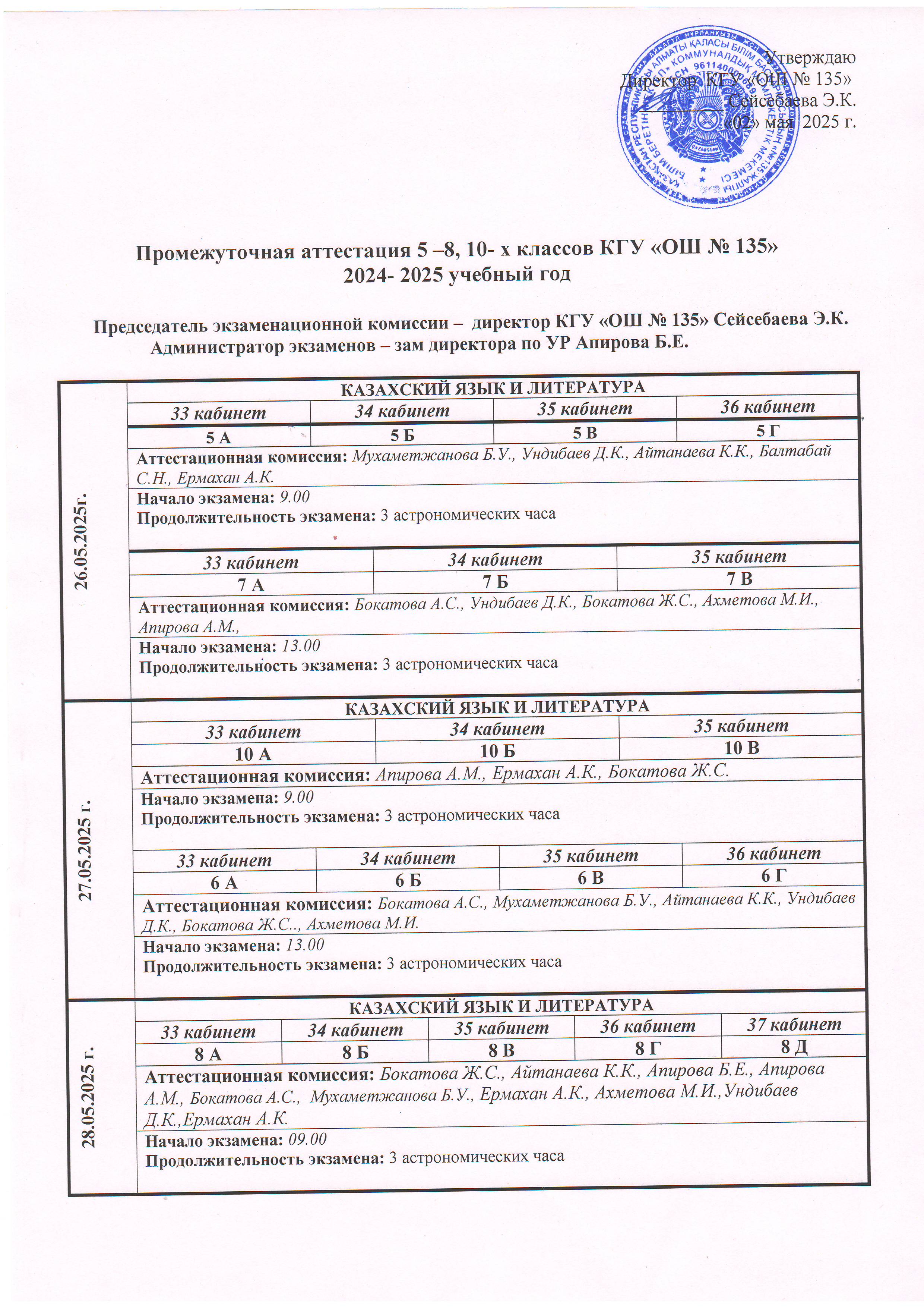 Промежуточная и итоговая аттестация учащихся КГУ "ОШ №135"  2024–2025